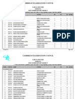 Results-Territorial Merit List - CAPE 2021