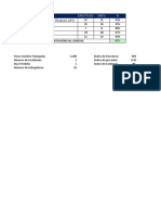 Dashboard Seguridad