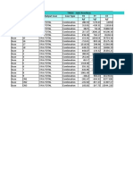 TABLE: Joint Reactions Story Unique Name Output Case Case Type FX FY FZ