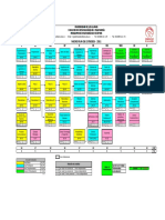 Antiguo Plan de Estudios