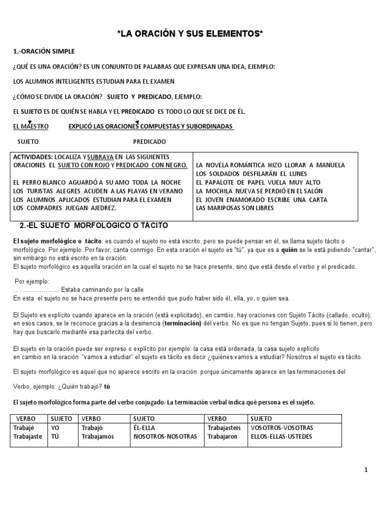 Elementos y Estructura de la Oración | PDF | Asunto (gramática) | Adverbio