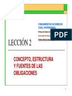 LECCIÓN 2 - Concepto, Estructura y Fuentes de Las Obligaciones (2021-2022)