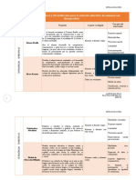 Estrategias Específicas y Diversificadas