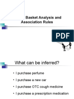 Market Basket Analysis and Association Rules Reveal Purchase Patterns