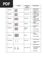 Lentes Progresivos