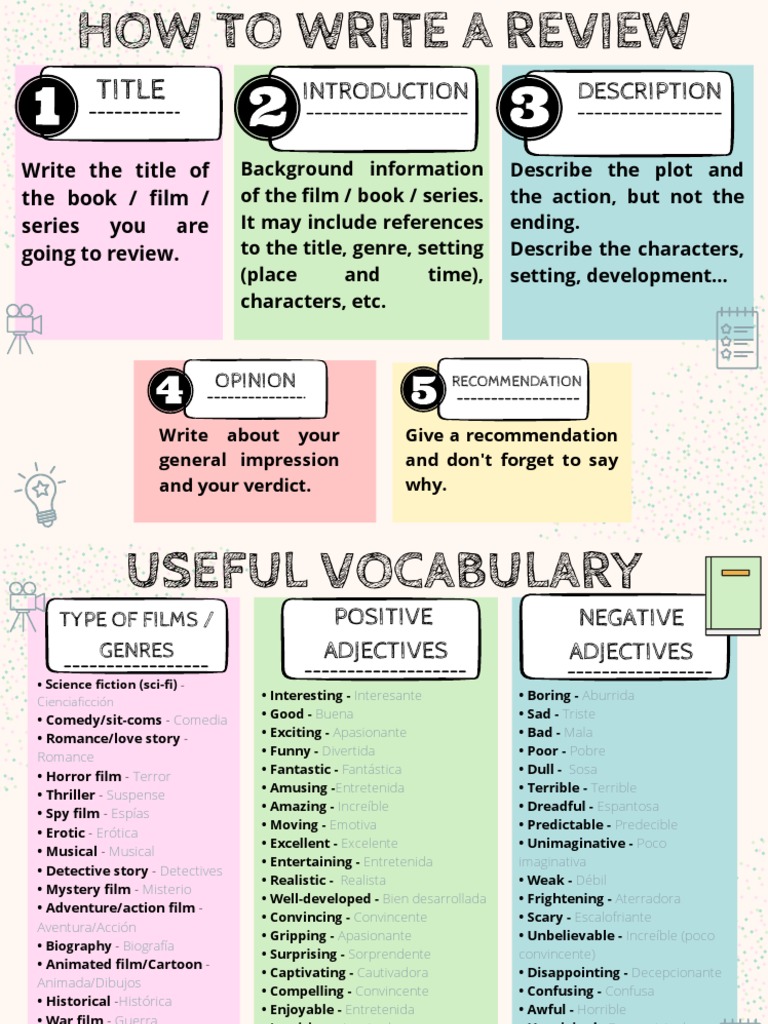 Film Review Writing Guide | PDF | Creative Works | The Arts