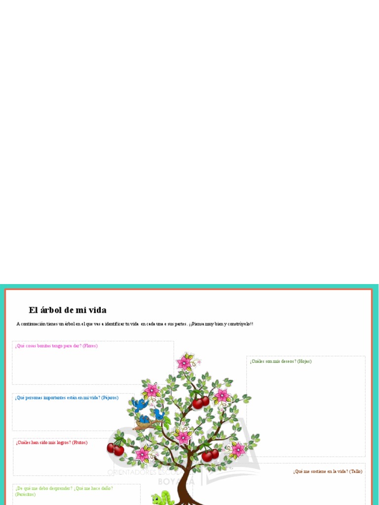 Actividad en Clases - El Árbol de Mi Vida | PDF
