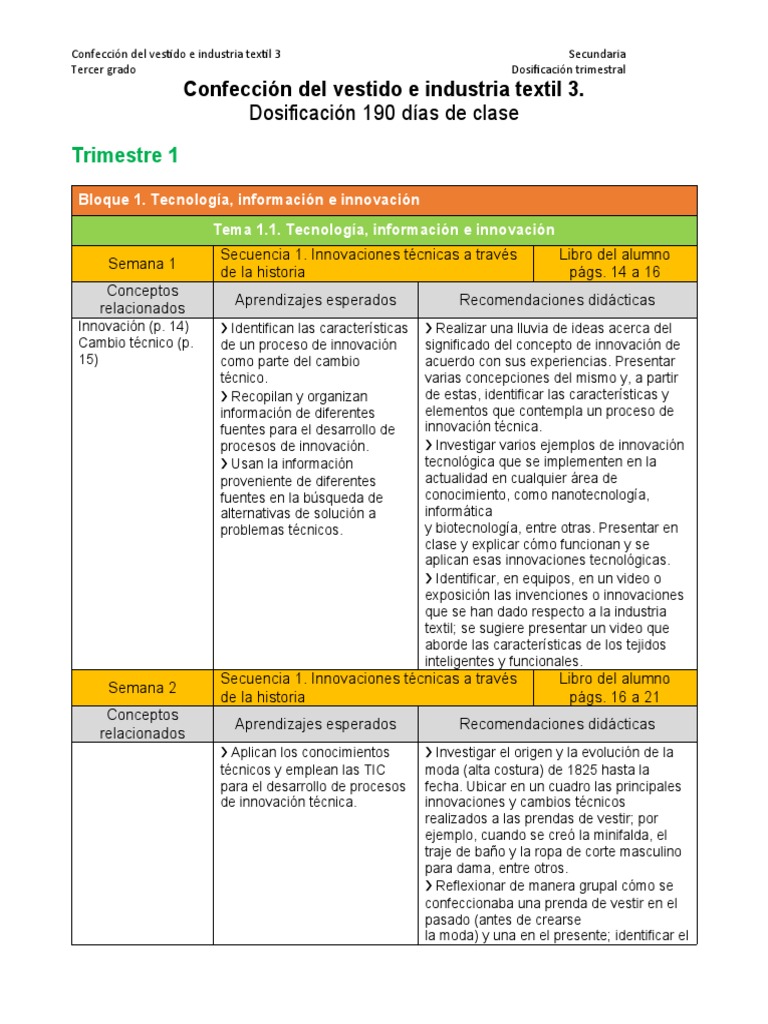 Confeccion3 Sec Dosific 190dias | PDF | Innovación | Desarrollo sostenible