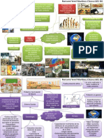 Geografia Del Medio Ambiente