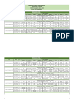 Jadwal BDR Kelas Xii September 2021