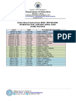 Rbi English Sked Dyme Jan April 2022