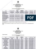 programação de cursos atualizada