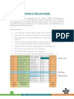 Modelo Relacional