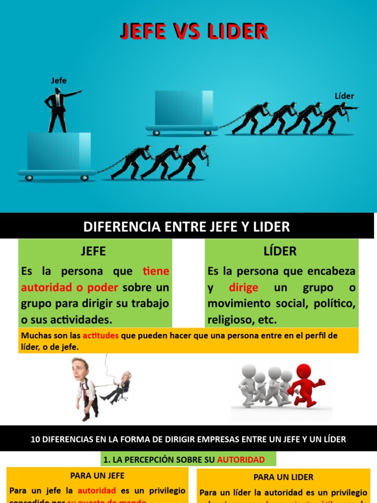 Guia 3 Emprendimiento Lider VS Jefe | PDF | Liderazgo