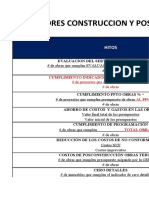 CTN - GPP - Indicadores Meta Construccion y Posc para El 2022 Final