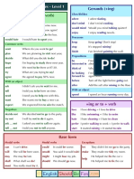 Gerunds and Infinitives Level 1