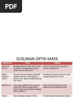 Download RETINOPATI HIPERTENSI by Oslo Saputra SN55794504 doc pdf
