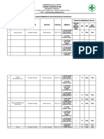 Input Laporan KKT Januari 2022 Waihoka