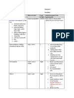 Risk Assessment Template