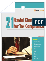 21 Charts for Tax Compliance[1]