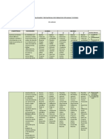 Cartel de Capacidades Formacion Ciudadana y Civismo