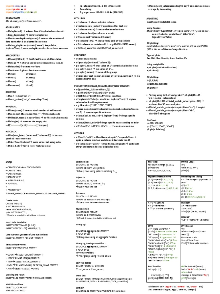 Python Cheat Sheet | PDF | Computer Data | Software Engineering