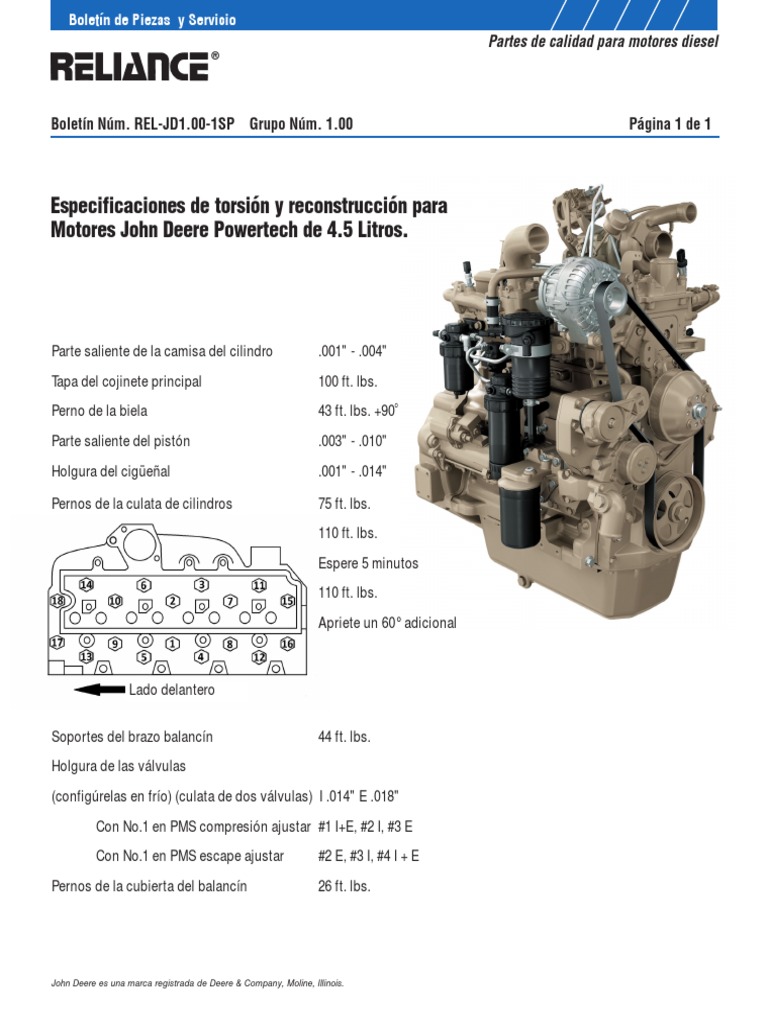 Torques John Deere PDF PDF