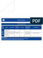 Requisitos para Inscripción o Actualización Cajas de Ahorros Cooperativas y Bancos Comunitarios