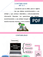 ESTADOS FINANCIEROS - Principoios de Contabilidad