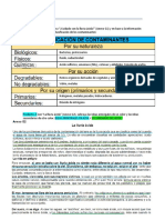 Actividad 3 - 2do Parcial - LLuvia Acida