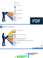 Software auditoria