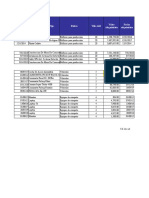 Ejercicio Depreciación