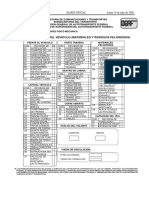 Verificación física vehículo transporte materiales peligrosos