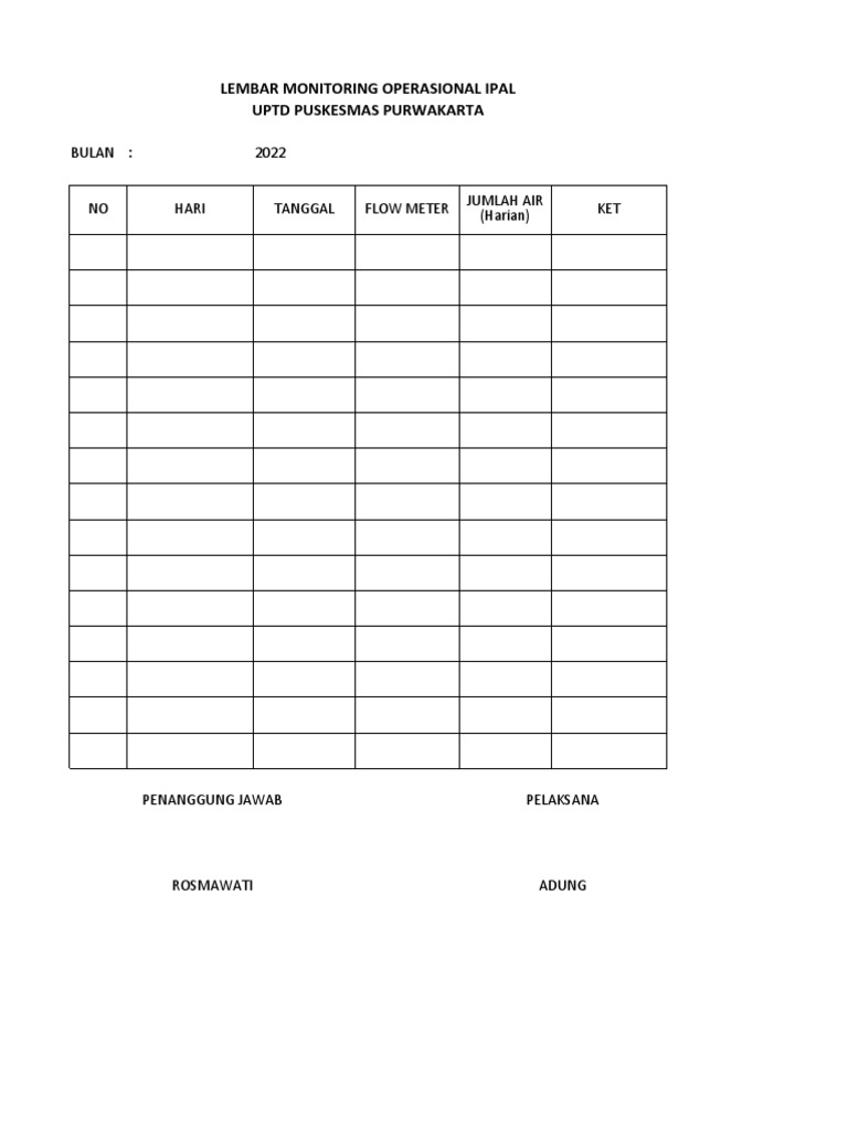 Monitoring Operasional Flow Meter Ipal | PDF | Pengelolaan Keuangan ...