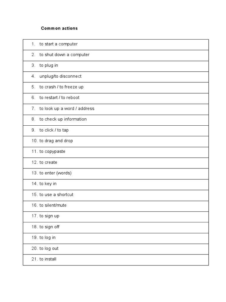 Essential Computer Actions Guide | PDF | Computers