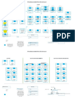 Administracion en Salud - Mapa Curricular 4 de Julio 2018