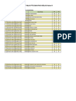 Format Import Nilai Pts Dan Pas Kelas Kelas 9