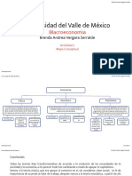 Actividad 2 - Macroeconomía - MapaConceptual