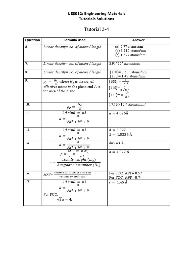 Engineering Materials Solutions | PDF | Chemical Product Engineering ...