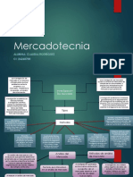 Mercadotecnia Claudia Rodriguez