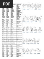 IRREGULAR VERBS