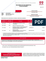 ResumenMovimientosAhorroVivienda