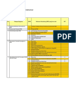 Ceklist Aspek MK Tim 2 TH 2018