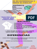 Cuestiones de Diferencia y Feminismos Globales