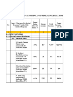 pkp fix promkes 2018