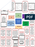 Mapa 3 Avance