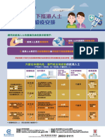WWW - Coronavirus.gov - HK: Health Education Infoline of The Department of Health