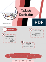 Ejemplo Tabla de Distribución