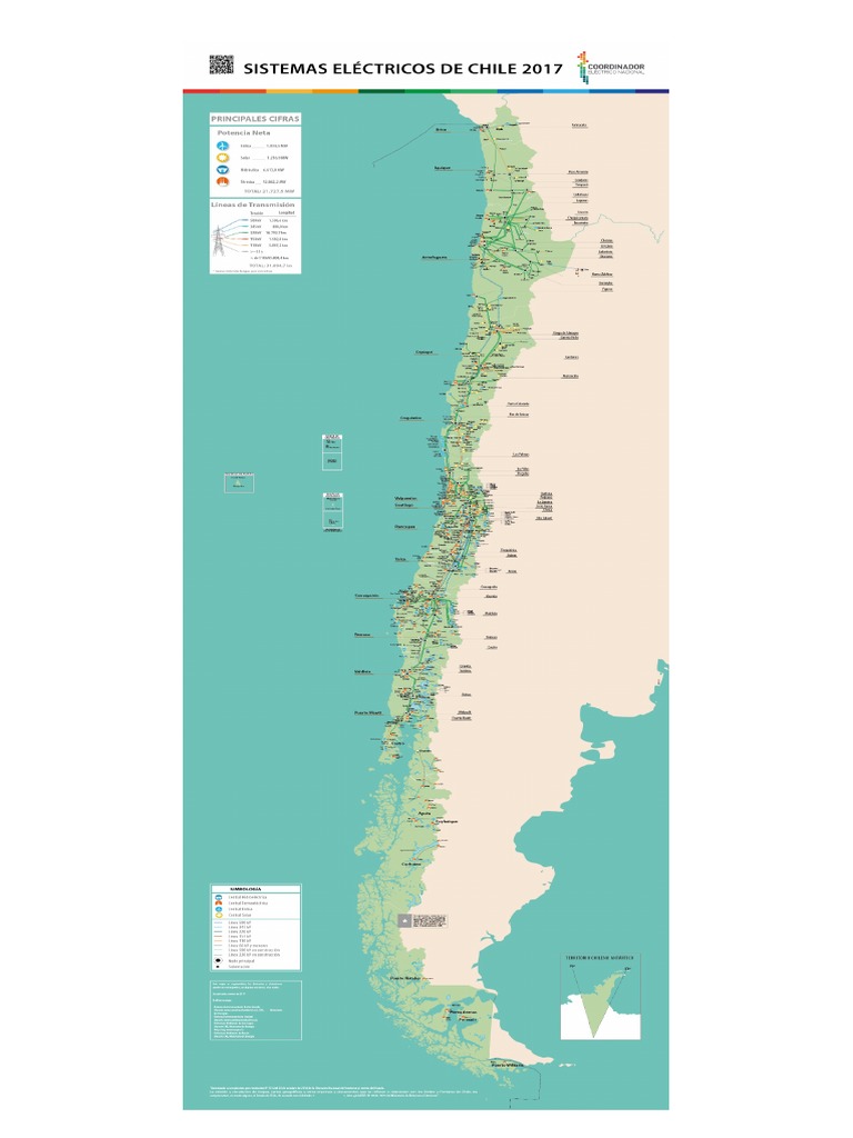 Mapa Sic | PDF