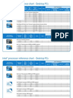 Intel® Processor Reference Chart - Desktop Pcs